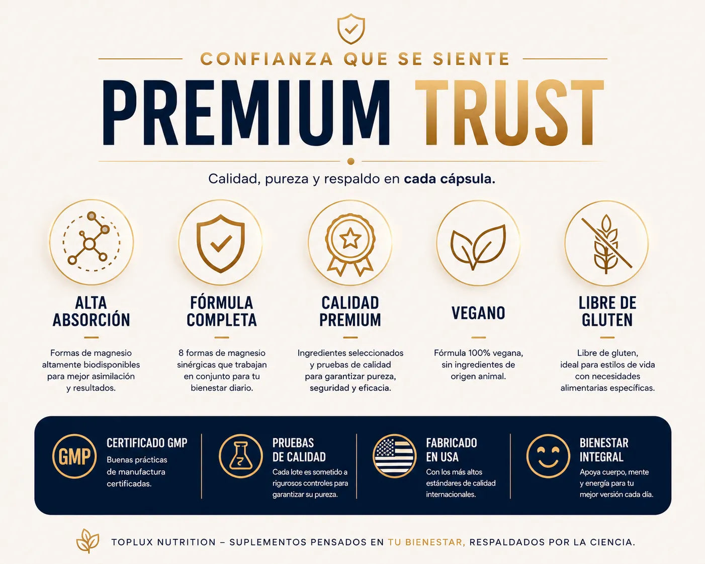 MAGNESIO COMPLEX 8 FORMULA AVANZADA de 1000 mg