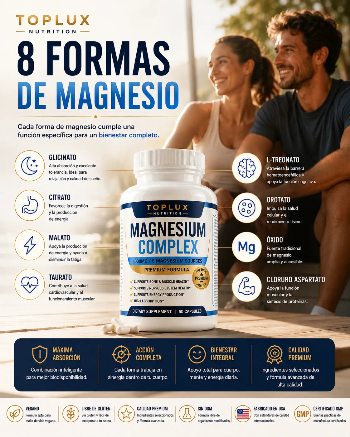 MAGNESIO COMPLEX 8 FORMULA AVANZADA de 1000 mg