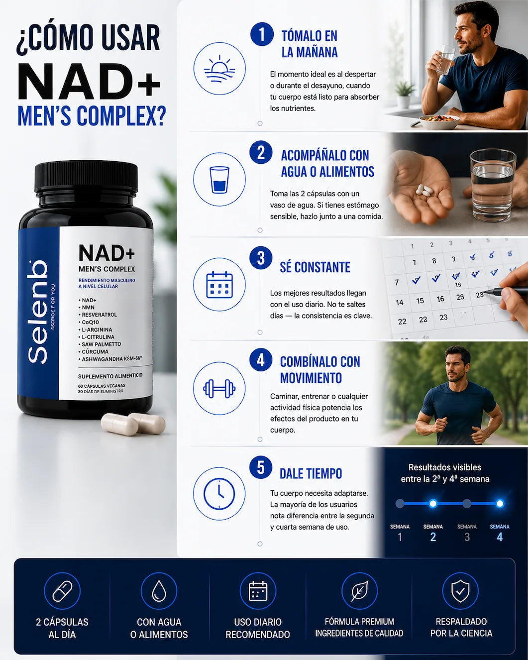 NAD + MEN´S COMPLEX SELERB FORMULA AVANZADA